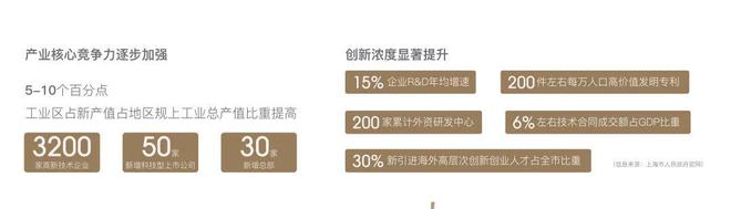 热！招商象屿星曜翠湾售楼处丨星曜翠湾发布：生活新典范”(图7)