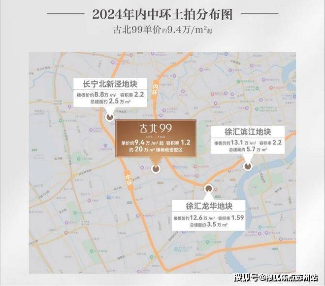 古北99售楼处-古北99(2025最新)楼盘详情-房价-户型-周边配套-交房时间-小区环境-中兴路壹号售楼处位置(图17)