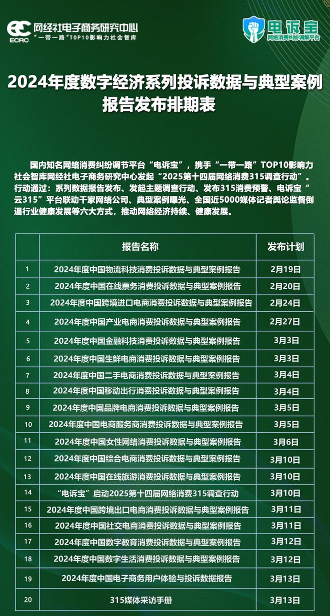 z6尊龙平台：【电诉宝】用户投诉“万师傅”恶意罚款冻结保证金(图7)