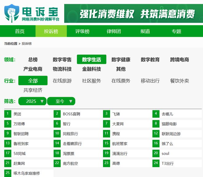 z6尊龙平台：【电诉宝】用户投诉“万师傅”恶意罚款冻结保证金(图5)