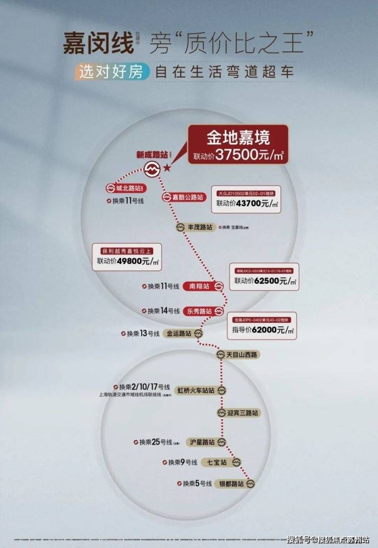 金地嘉境欢迎您-金地嘉境首页网站-楼盘详情价格户型售楼处电话热线售楼中心开盘时间(图6)