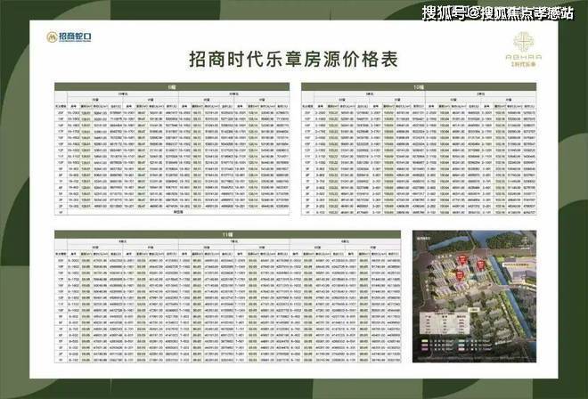 ✪ 招商时代乐章时代乐章售楼处发布：时尚文雅共奏序曲(图9)