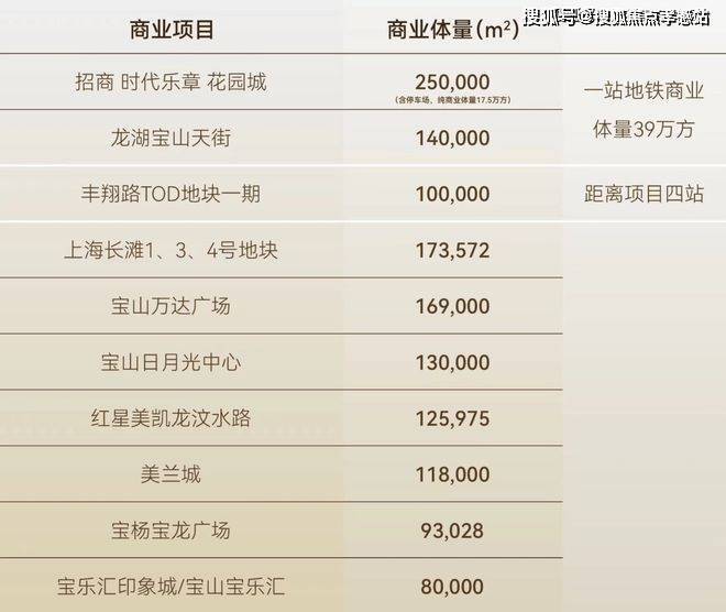 ✪ 招商时代乐章时代乐章售楼处发布：时尚文雅共奏序曲(图13)