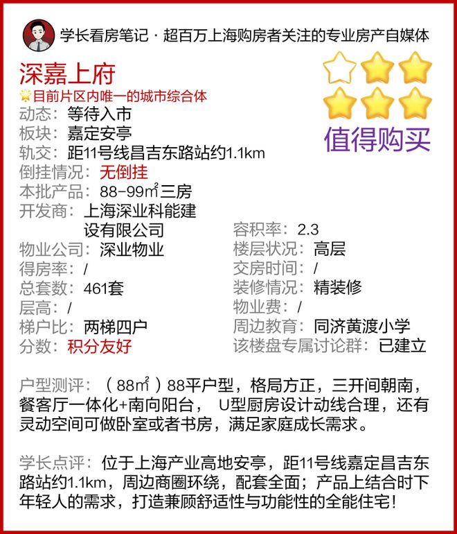 z6尊龙入口：嘉定深嘉上府楼盘优势详情-嘉定深嘉上府核心竞争力解读-楼盘卖点(图6)
