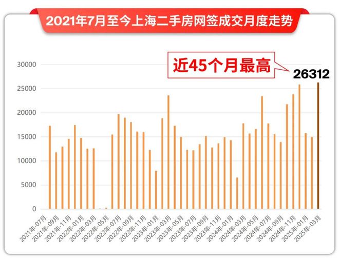 z6尊龙入口：嘉定深嘉上府楼盘优势详情-嘉定深嘉上府核心竞争力解读-楼盘卖点(图14)