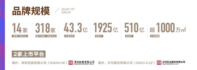 z6尊龙入口：嘉定深嘉上府楼盘优势详情-嘉定深嘉上府核心竞争力解读-楼盘卖点(图22)