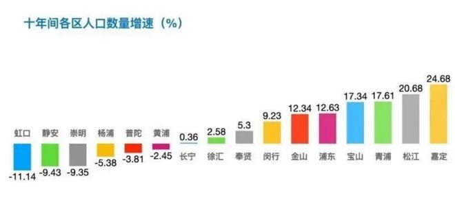 z6尊龙入口：嘉定深嘉上府楼盘优势详情-嘉定深嘉上府核心竞争力解读-楼盘卖点(图48)