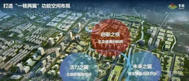 保利虹桥和颂售楼处发布：保利虹桥和颂启幕理想生活新篇！(图14)