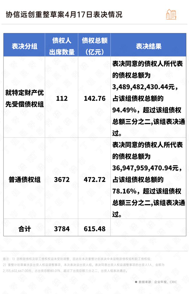 保利虹桥和颂售楼处发布：保利虹桥和颂启幕理想生活新篇！(图18)