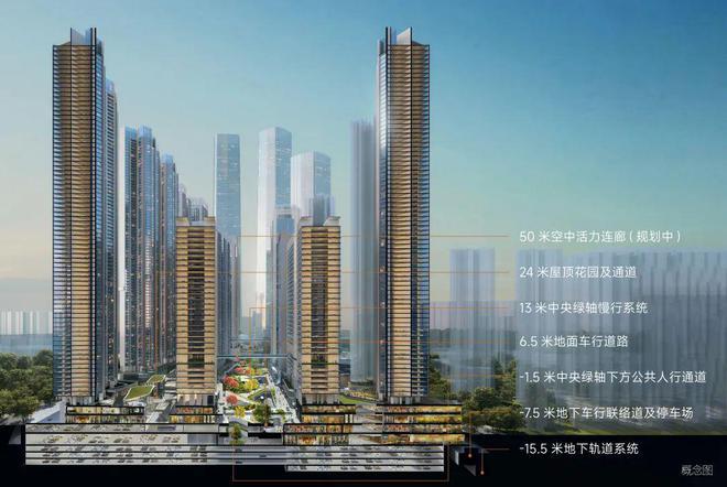 z6尊龙入口：✪绿景白石洲出品㊣绿景白石洲售楼处发布@网站(图14)