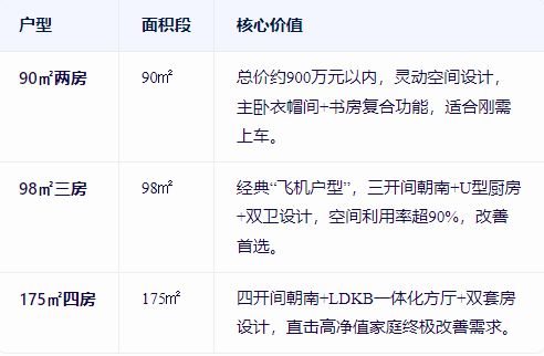 z6尊龙·中国网站：(≧≦)@中企云萃森林售楼处发布：云萃森林邀请您鉴赏(图4)
