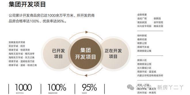 绿城晓月和风(绿城晓月和风)售楼处-欢迎您2025首页北京房天下(图2)