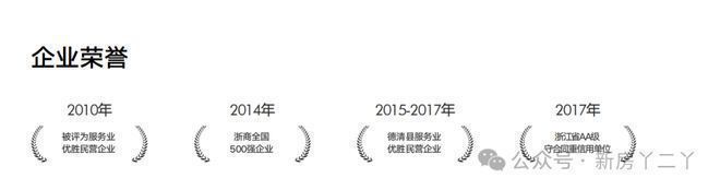 绿城晓月和风(绿城晓月和风)售楼处-欢迎您2025首页北京房天下(图3)
