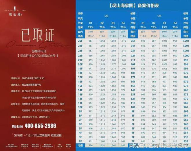 观山海家园容积率剖析：265低容积率低密生活的理想之选(图1)