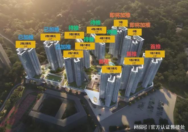 观山海家园容积率剖析：265低容积率低密生活的理想之选(图5)
