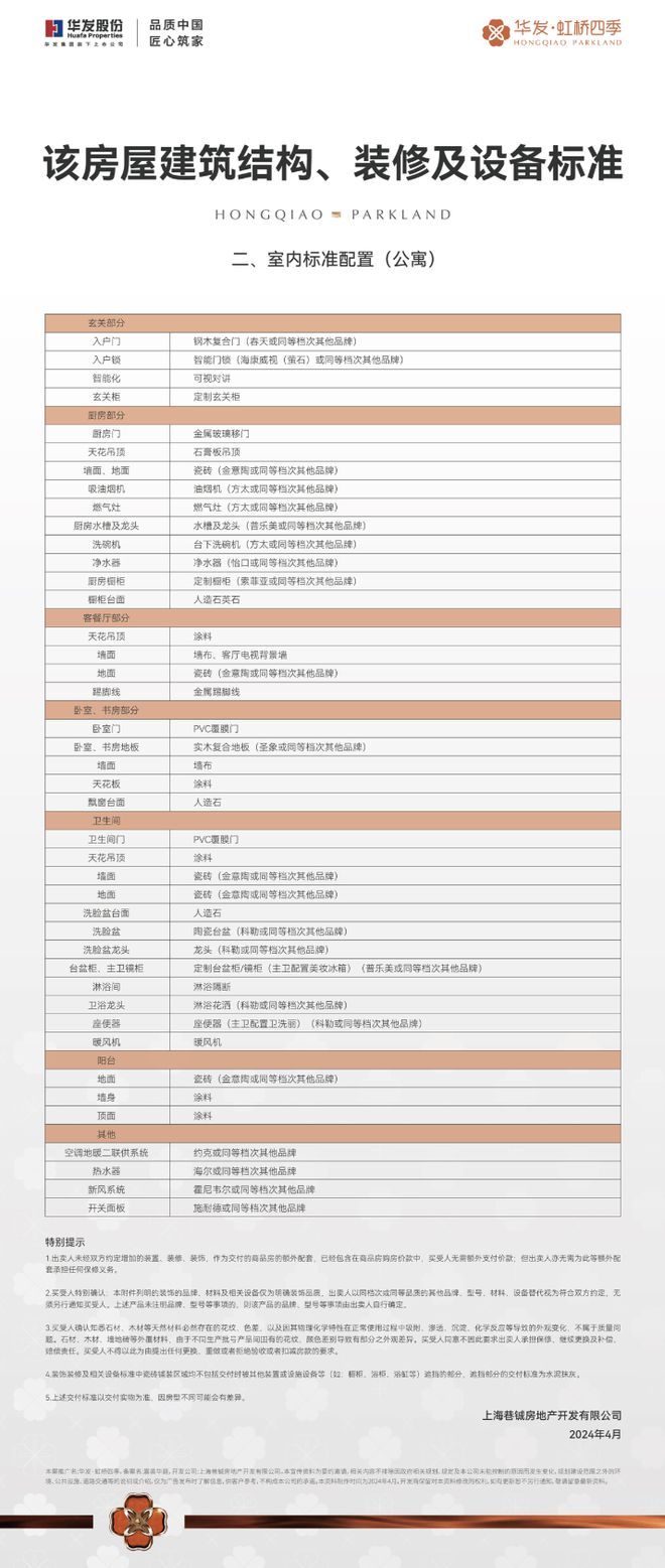 ☏聚焦@华发虹桥四季售楼处发布：华发虹桥四季附加价值拉满(图13)