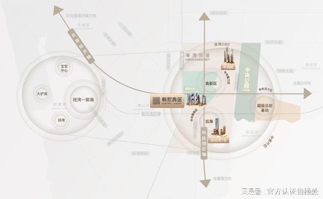 z6尊龙平台：翰熙典居网站-资料请仔细阅读翰熙典居购房策略！(图11)