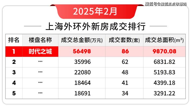 €时代之城·雲墅售楼处：云端研墨城心落款共绘云墅长卷(图10)