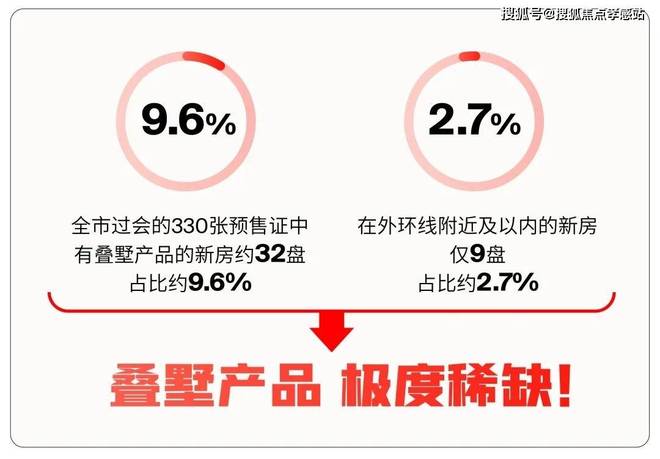 €时代之城·雲墅售楼处：云端研墨城心落款共绘云墅长卷(图12)