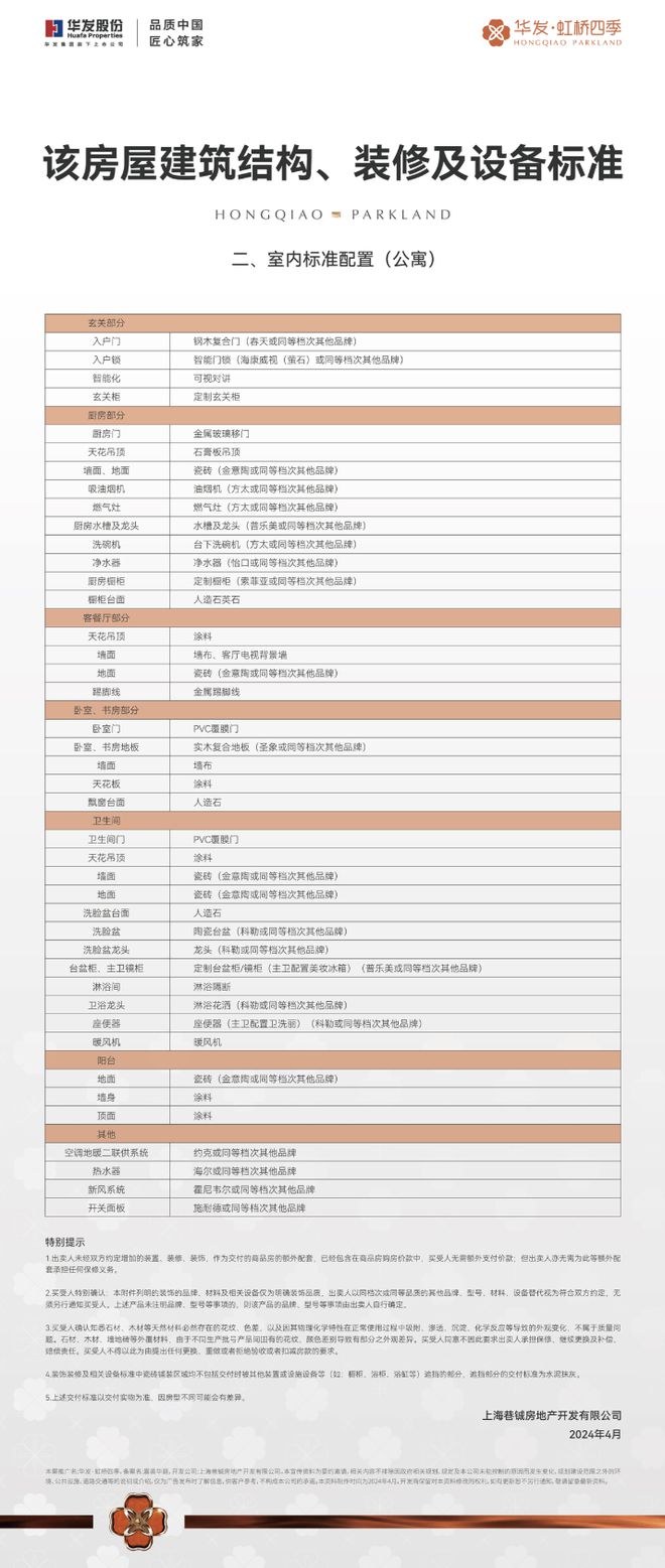 z6尊龙·中国网站：【】华发虹桥四季售楼处发布：华发虹桥四季装标天花板(图21)