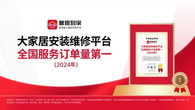 沙利文认证！鲁班到家获评“大家居安装维修平台全国服务订单量第一”