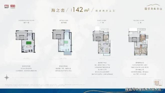 ◈国贸海屿佘山售楼处国贸海屿佘山上海发布：楼市新焦点!(图8)