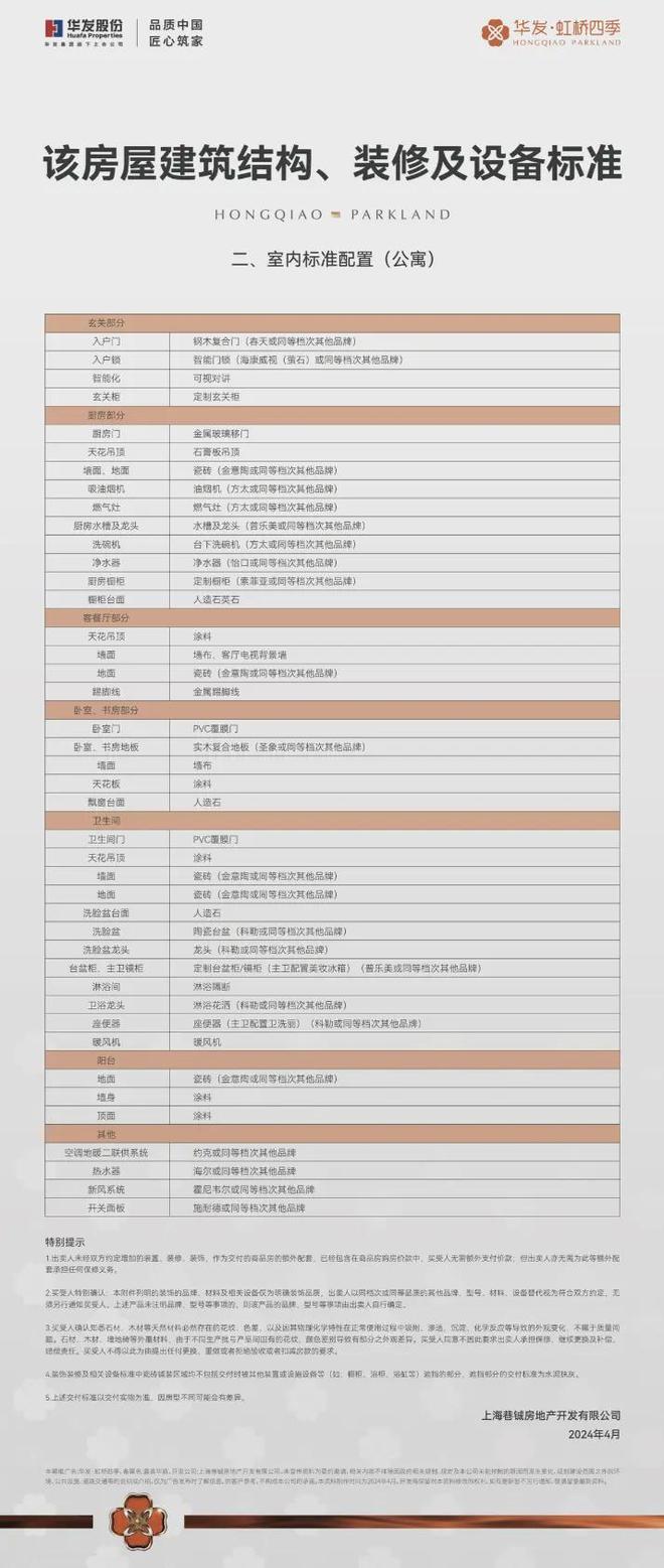 •ᴥ•华发·虹桥四季售楼处发布：华发虹桥四季邂逅美好生活(图16)