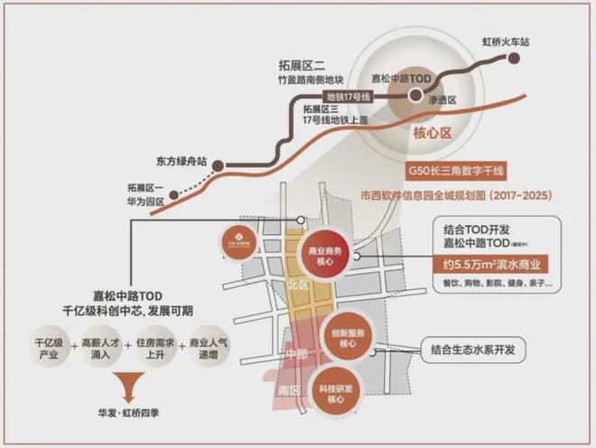 •ᴥ•华发·虹桥四季售楼处发布：华发虹桥四季邂逅美好生活(图18)