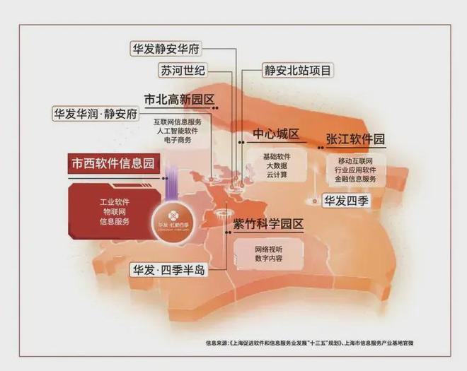 •ᴥ•华发·虹桥四季售楼处发布：华发虹桥四季邂逅美好生活(图19)