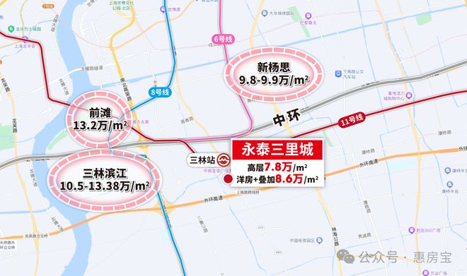 永泰三里城购房新指南!品质新选择!(图8)