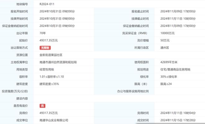 期待！南通环湖墅居来了！(图5)