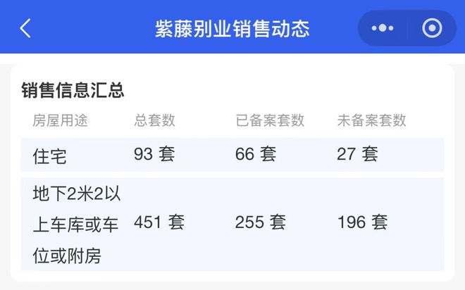 期待！南通环湖墅居来了！(图10)