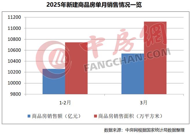 z6尊龙入口：招商象屿星耀翠湾售楼处 星耀翠湾发布：项目价值显著(图16)