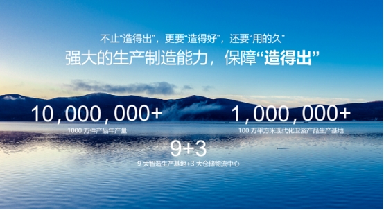 鹰卫浴50年越用越安心(图1)