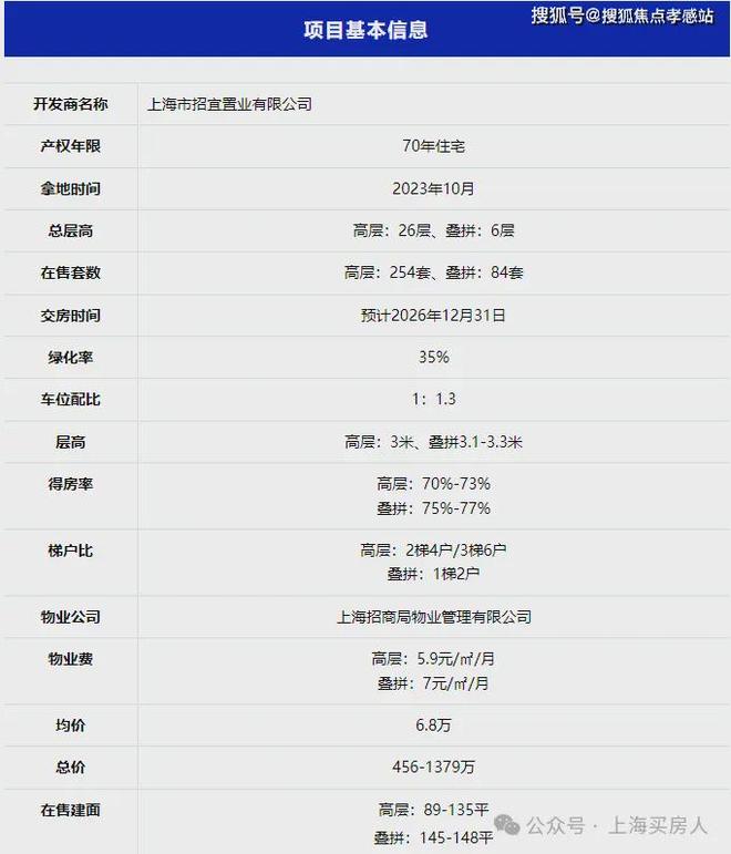 ®招商臻境招商臻境售楼处发布：一境纳山河臻品立时代(图16)