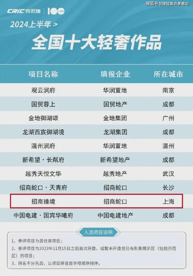 ®招商臻境招商臻境售楼处发布：一境纳山河臻品立时代(图15)