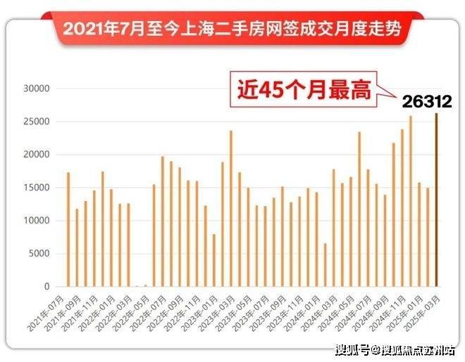 上海八月甄选好房@深嘉上府售楼处发布：深嘉上府享品质生活(图8)