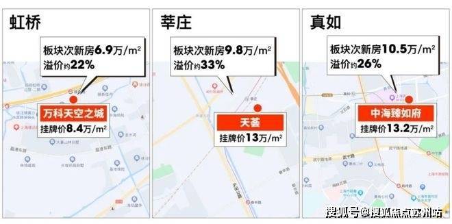 上海八月甄选好房@深嘉上府售楼处发布：深嘉上府享品质生活(图13)