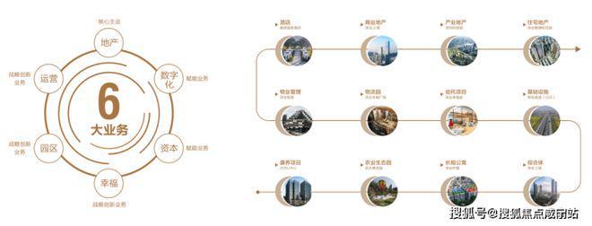 聚焦深业·深嘉上府售楼处发布：深嘉上府以品质铸就传奇(图4)