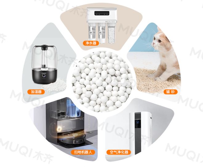 一文读懂无机抗菌球的技术发展、应用与市场前景(图2)