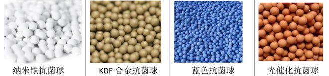 一文读懂无机抗菌球的技术发展、应用与市场前景