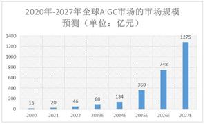 2024年中国高档卫浴行业产业链及重点企业分析(图9)
