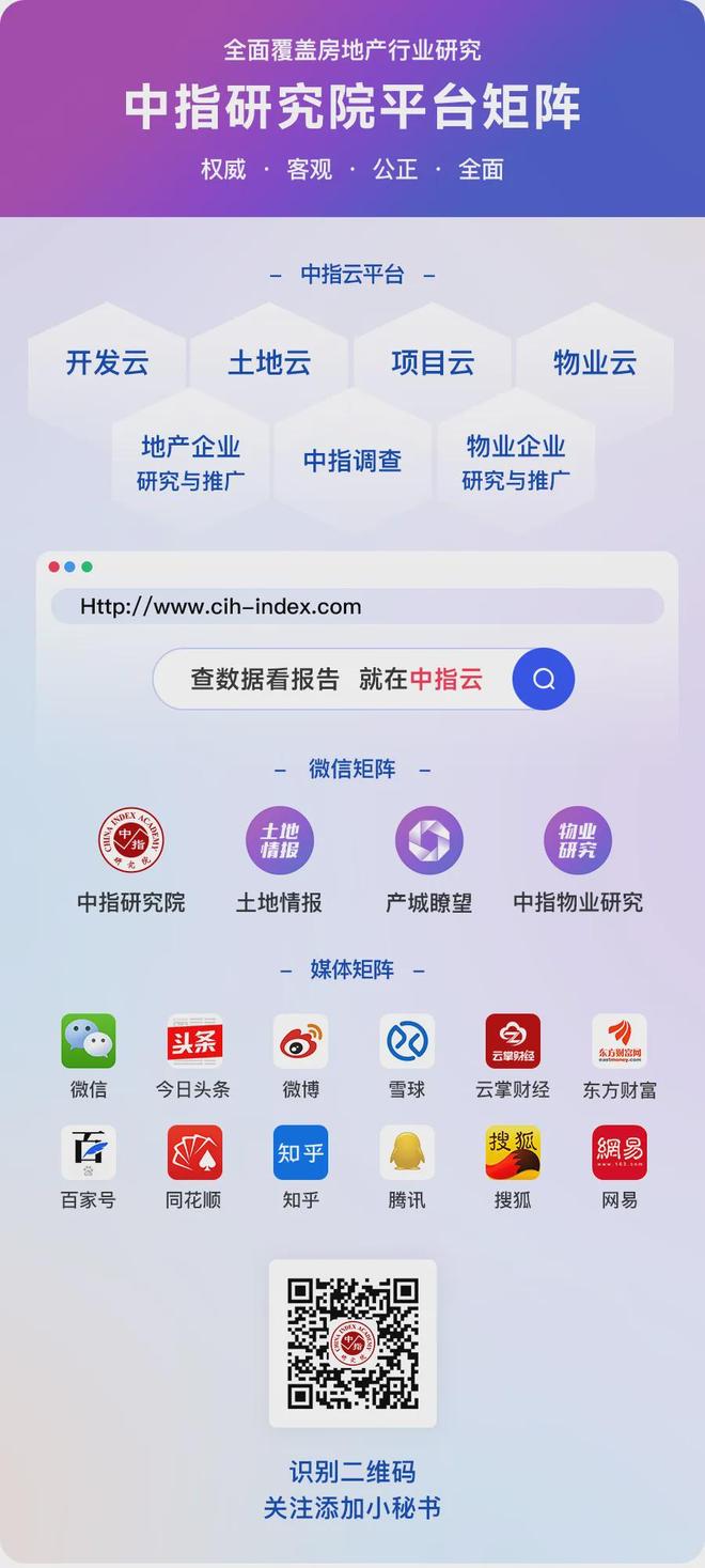 2025年1-8月上海房地产企业销售业绩TOP20(图8)