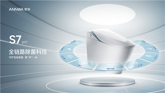 2024世界卫浴大会安华卫浴荣获“2024年度影响力品牌”等3项大奖!(图3)