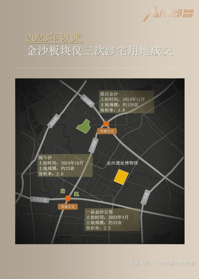 z6尊龙入口：聚焦源启金沙售楼处发布：源启金沙以品质铸就传奇!