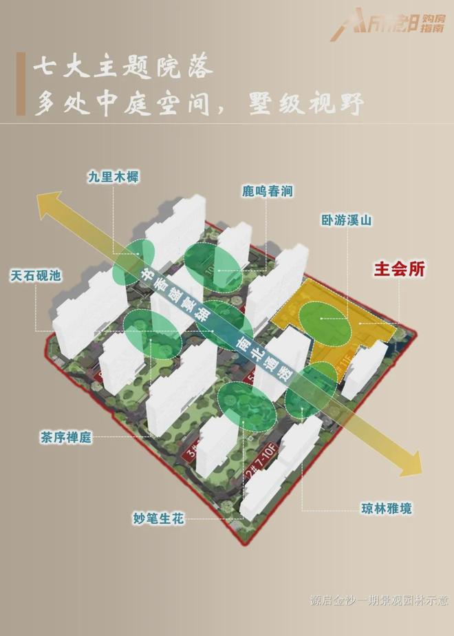 z6尊龙入口：聚焦源启金沙售楼处发布：源启金沙以品质铸就传奇!(图9)