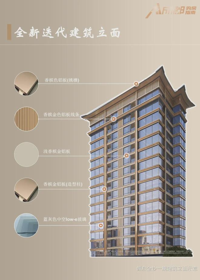 z6尊龙入口：聚焦源启金沙售楼处发布：源启金沙以品质铸就传奇!(图12)