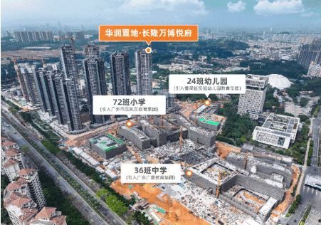 热搜好房｜华润万博悦府售楼处发布万博悦府打造理想品质生活(图7)