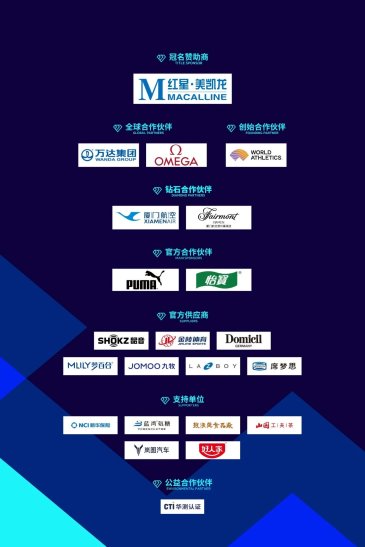 z6尊龙入口：美凯龙升级“体育+家居”模式开启增长新引擎(图2)