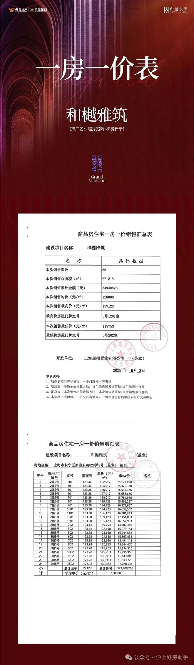 @和樾长宁售楼处发布：2025上海和樾长宁高端居住以品质引领！(图7)